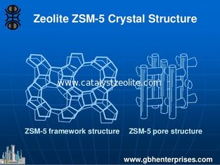 Molecular Sieve ZSM-5 Zeolite With Good Hydrophobicity / Heat Resistance