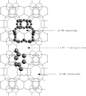 Sio2 / Al2o3 22 MWW MCM 22 Zeolite Molekul Saringan