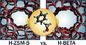 Pori-pori Hierarki Zeolit ​​​​ZSM-5 Disiapkan Dengan Adanya N-Hexyltrimethyl